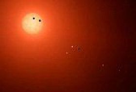 Семь миров TRAPPIST 1 